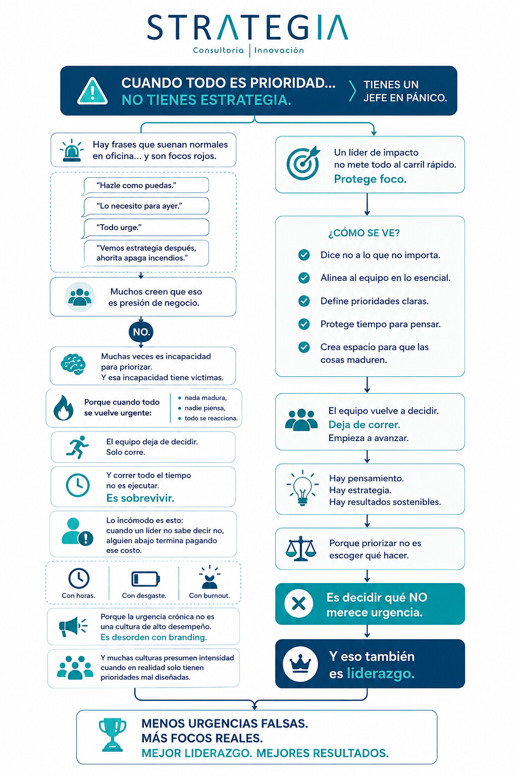 Infografia 06