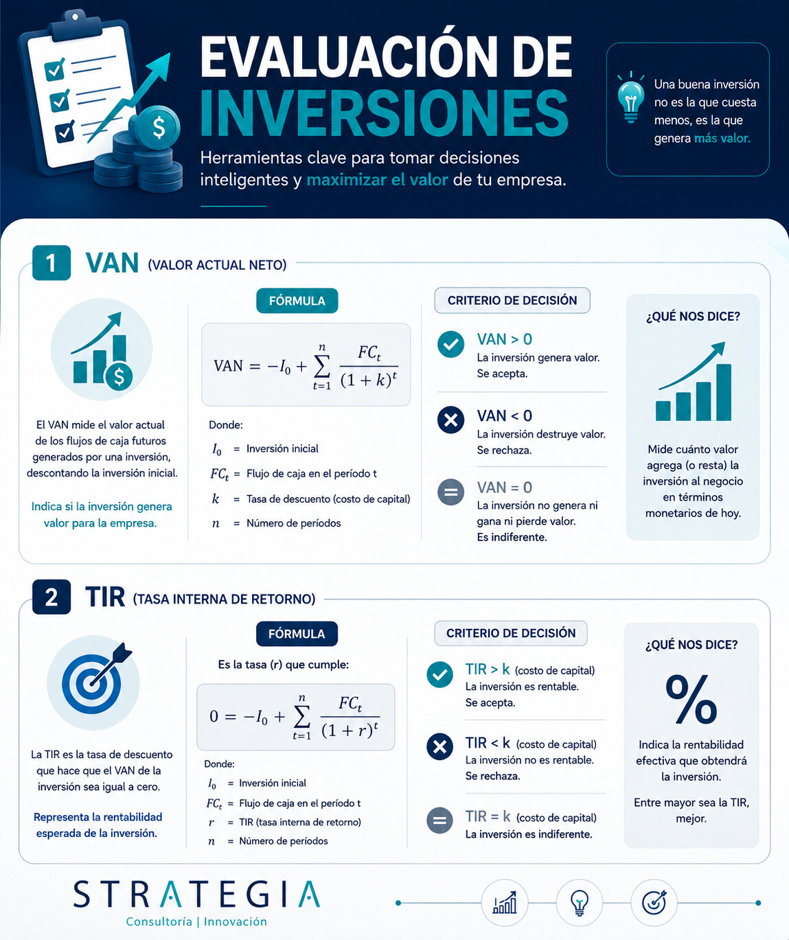 Infografia 08