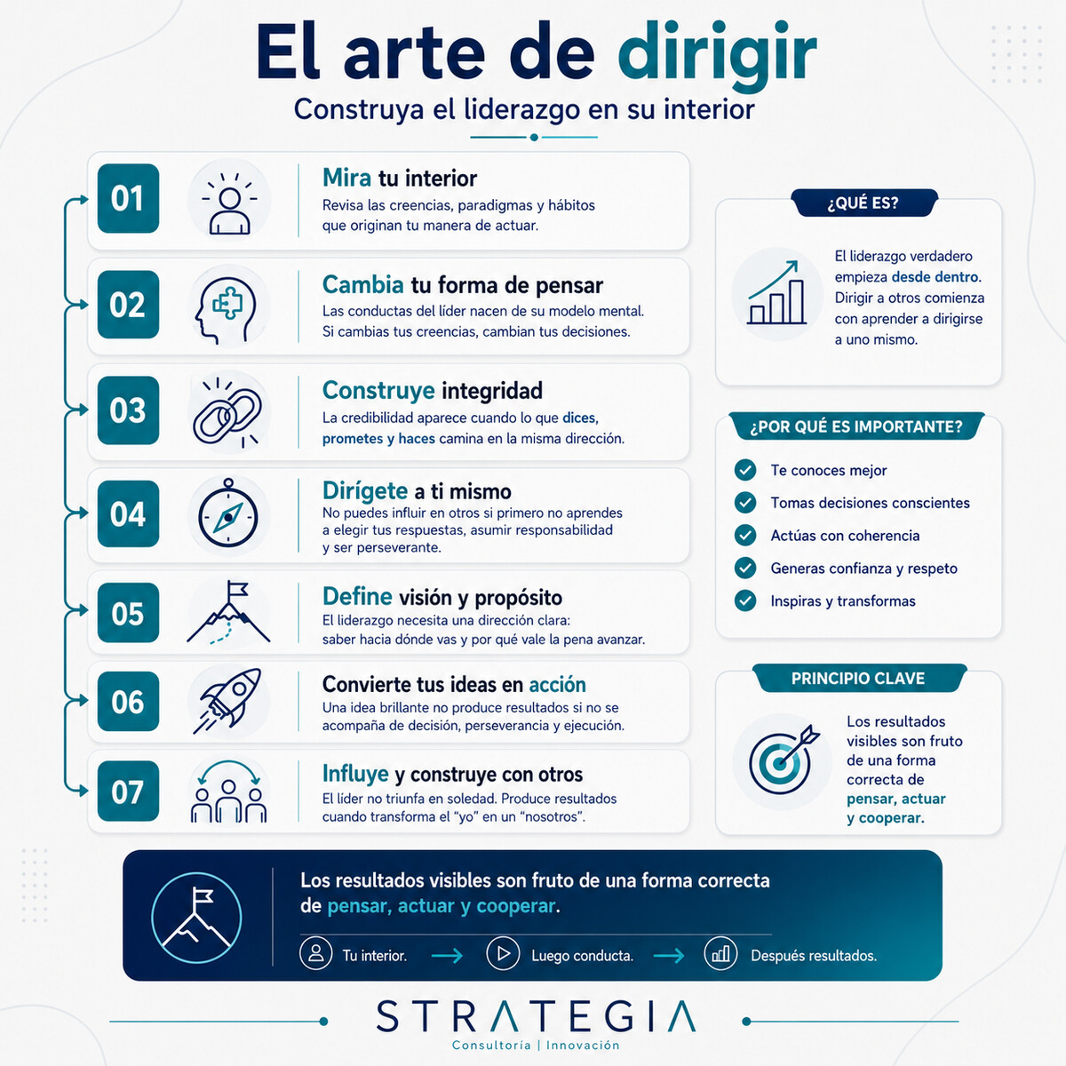 Infografia 09