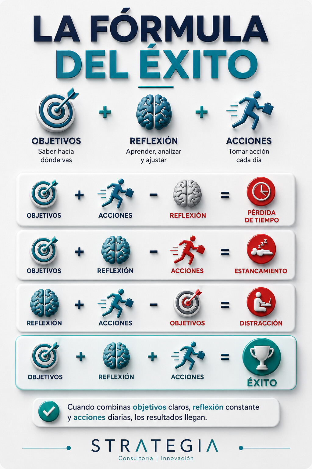 Infografia 18