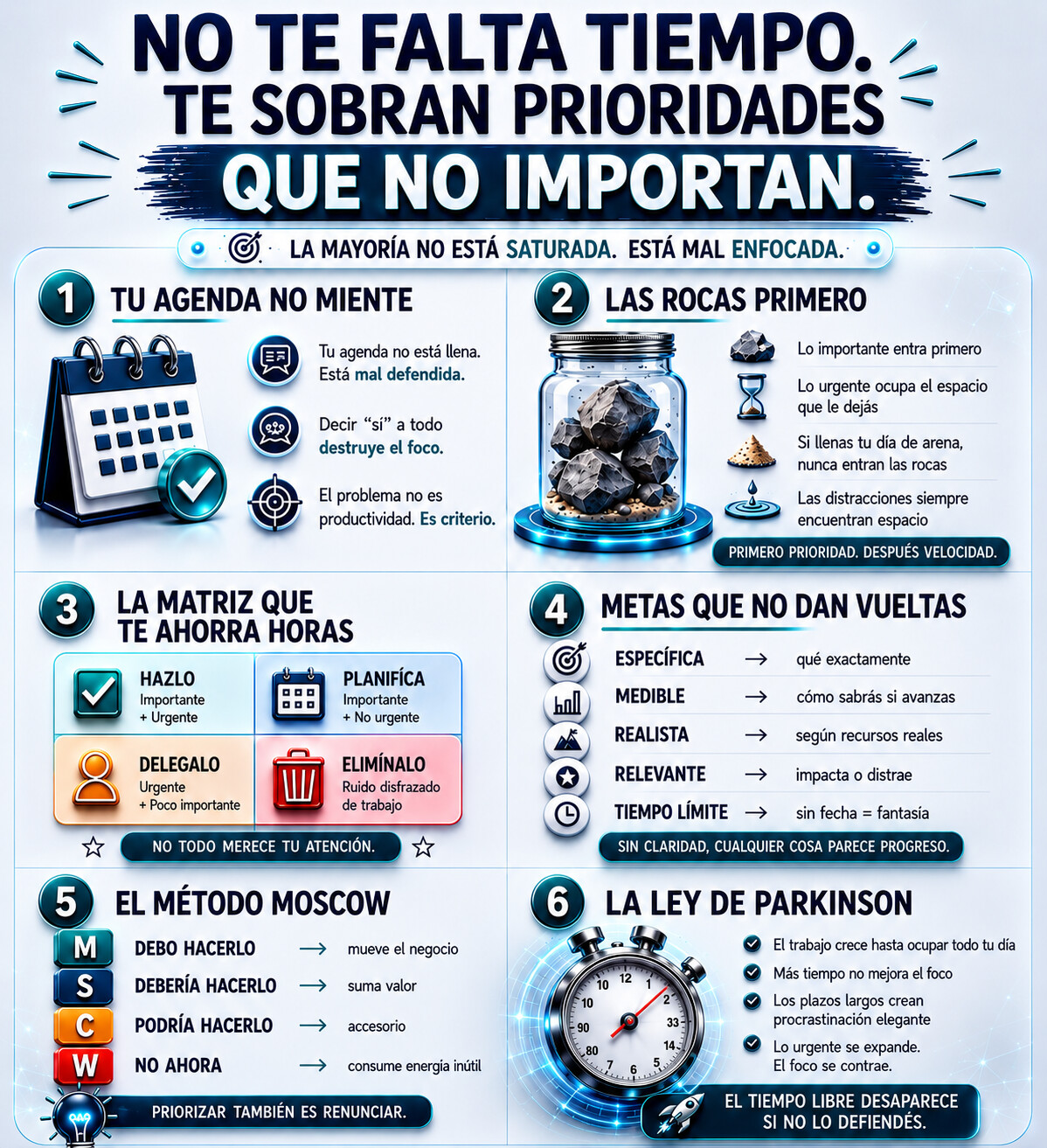 Infografia 21