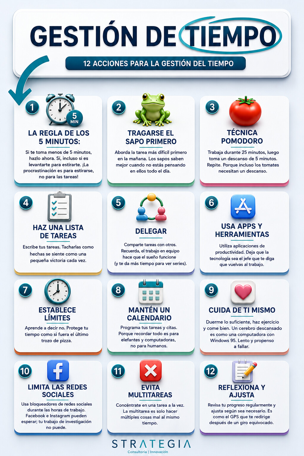 Infografia 22